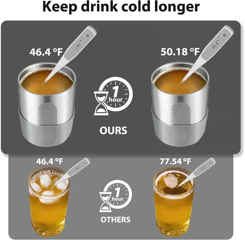 12 OZ Freezer Beer Glasses, coffee Mug with Condensate to Keep Beer Cold Longer, 304 Stainless Steel Pint Cup for Freezer, Father Day Gifts, Birthday Gifts for Men, Dad Boyfriend Husband and Brother