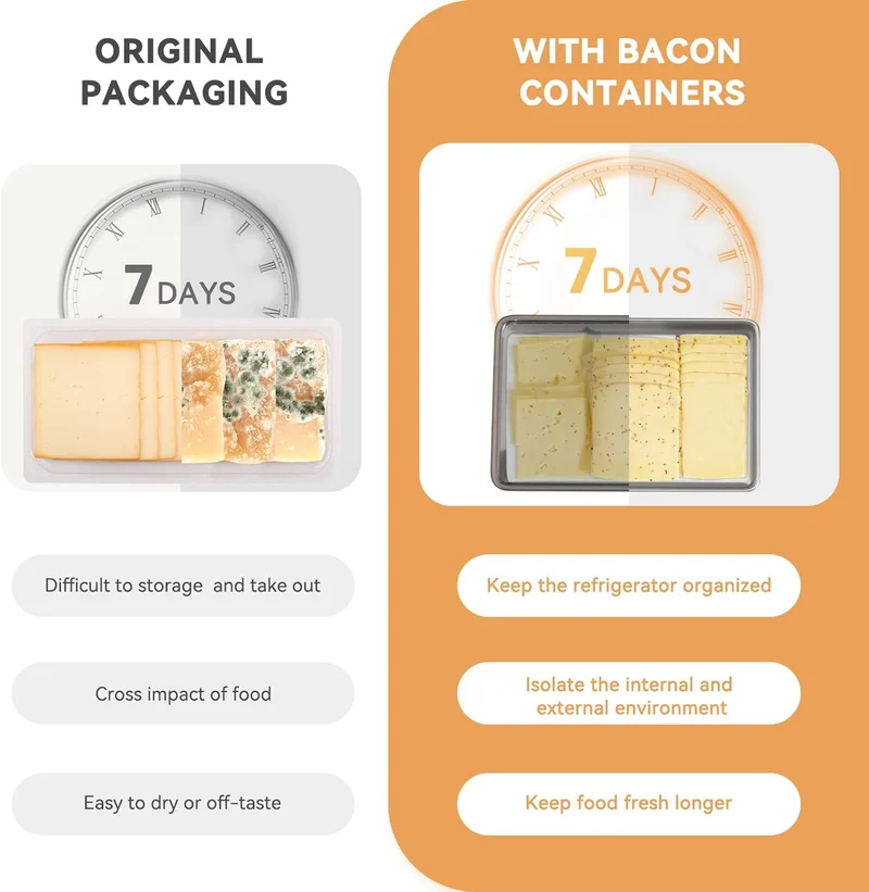 Freshmage Cheese Container for Refrigerator, Stainless Steel Airtight Deli Meat Storage Containers for Fridge Dishwasher Safe Kitchen Fridge Organizers and Storage with Elevated Base…