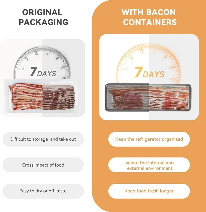 Freshmage Bacon Container for Refrigerator, 304 Stainless Steel Airtight Deli Meat Storage Container for Fridge Dishwasher Safe Long Kitchen Food Storage Containers with Lids with Elevated Base 1 PACK