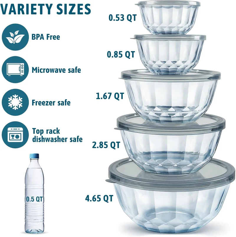 Glass Mixing Bowls with Lids Sets, 5 Packs Thick Glass Nesting Bowls for Kitchen Baking, Meal Prepping, Bpa Free, Dishwasher Safe, 0.5/0.8/1.6/2.7/4.4 Qt