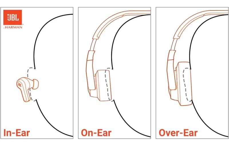 JBL Vibe Beam 2 - True Wireless Noise Cancelling Earbuds Pure Bass Sound & Smart Ambient Technology, 4mics for Crisp, Clear Calls, up to 40Hrs of Playback, IP54 Dust & Water Resistant (Black)