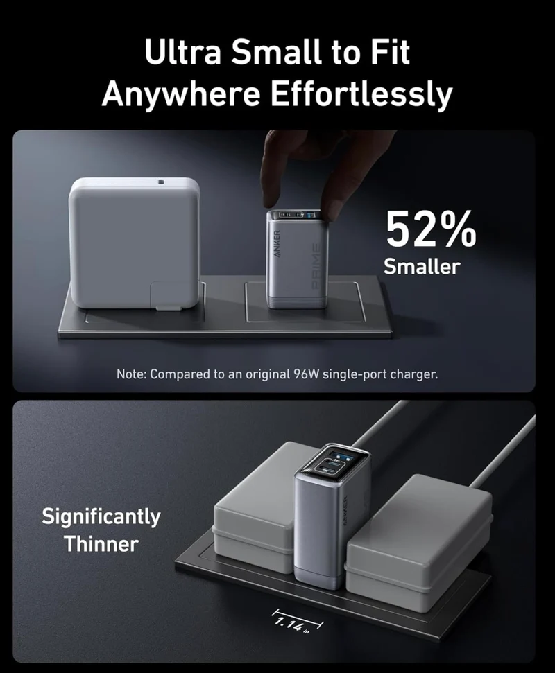 Anker Prime Charger, 100W 3-Port GaN USB C Charger Block, Foldable and Compact - NEW