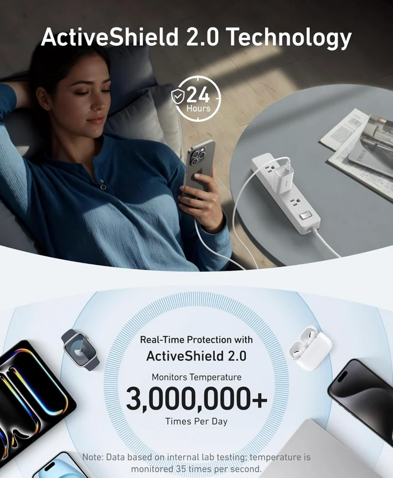 Anker Nano Charger, 100W Foldable Type C Charger for iPhone Series, and All USB C - 6FT USB-C Cable Included