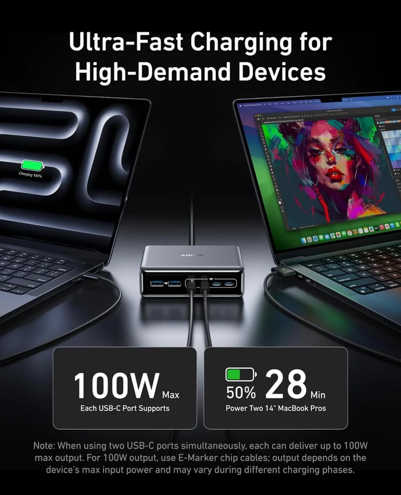 Anker Prime Charger, 200W 6-Port GaN Charging Station, USB-C PD Fast Charging Desktop - NEW