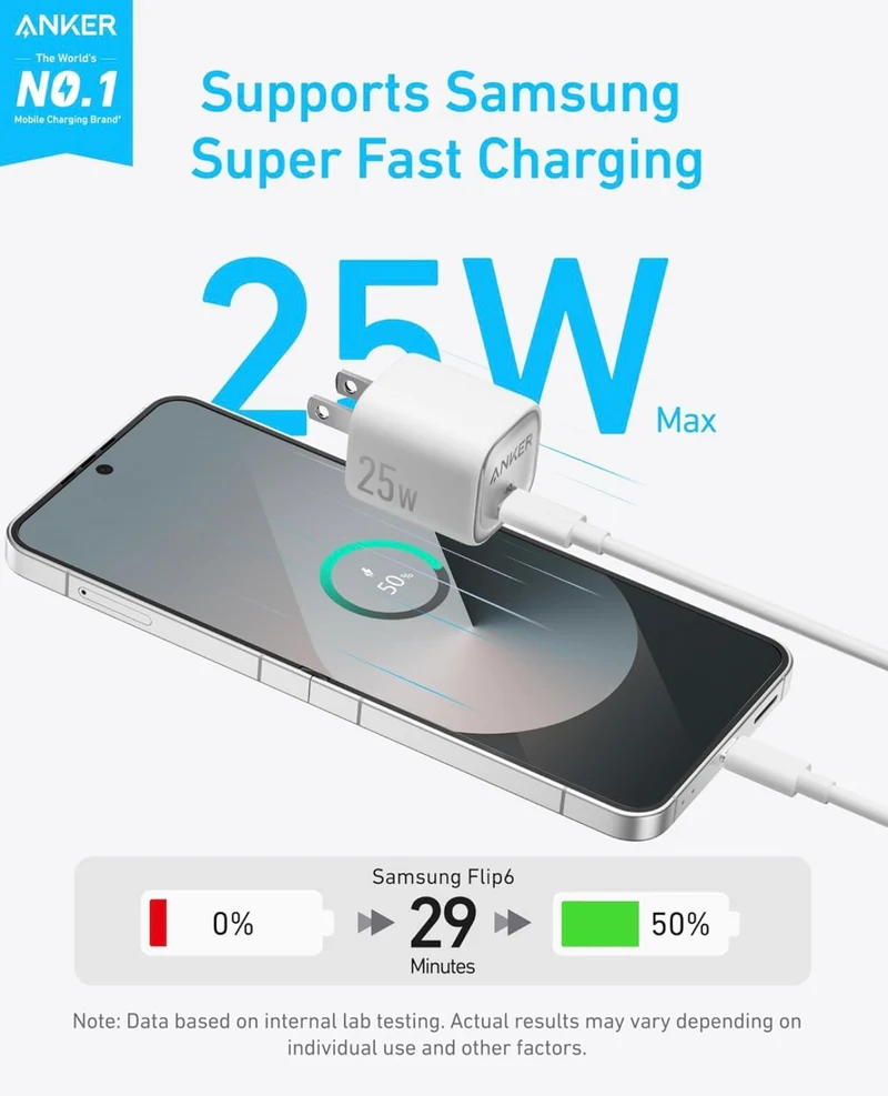 Anker 25W USB C Charger Block, Compact and Foldable, Supports PPS Fast Charging - (White)