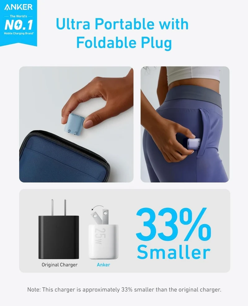 Anker 25W USB C Charger Block, Compact and Foldable, Supports PPS Fast Charging - (White)