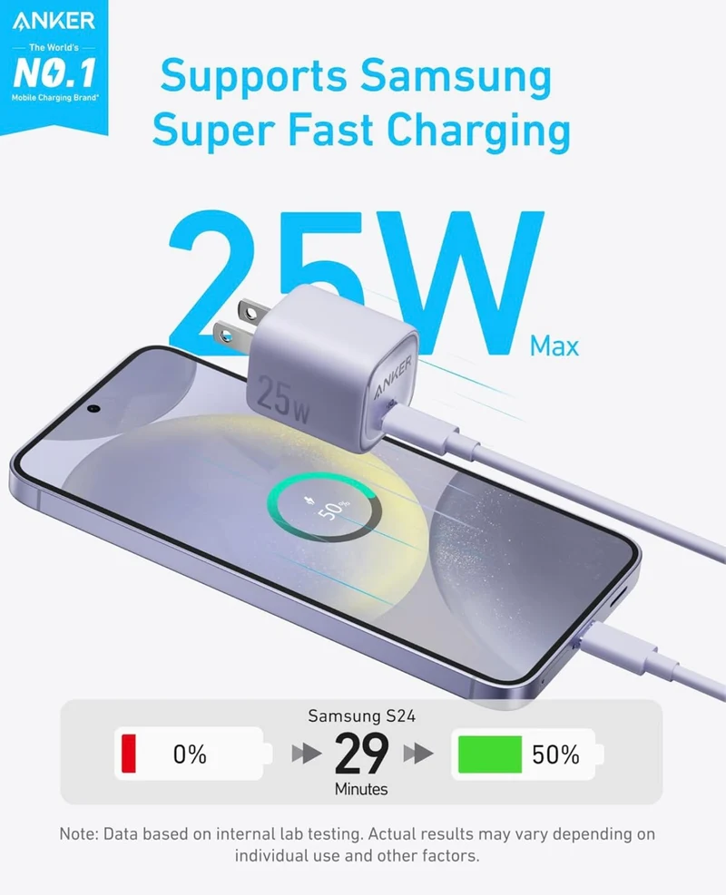 Anker 25W USB C Charger Block, Compact and Foldable, Supports PPS Fast Charging for - (Mauve)