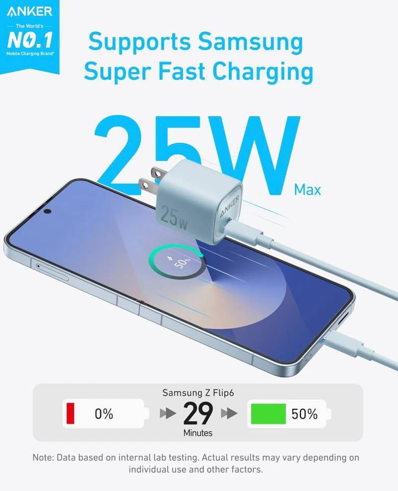 Anker 25W USB C Charger Block, Compact and Foldable, Supports PPS Fast Charging - (Blue)