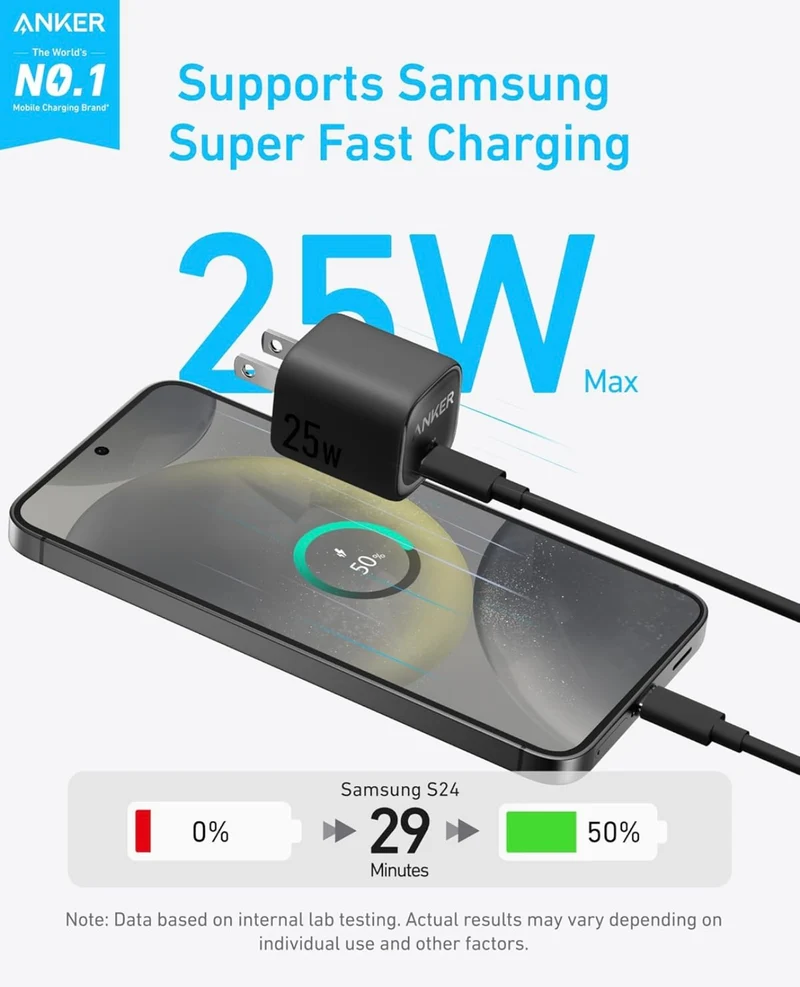 Anker 25W USB C Charger Block, Compact and Foldable, Supports PPS Fast Charging - (Black)