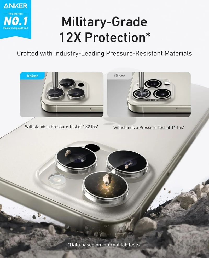 Anker Camera Lens Protector for iPhone 16 Pro/16 Pro Max, 2-Pack HD and Ultra-Durable - (Light Brown)