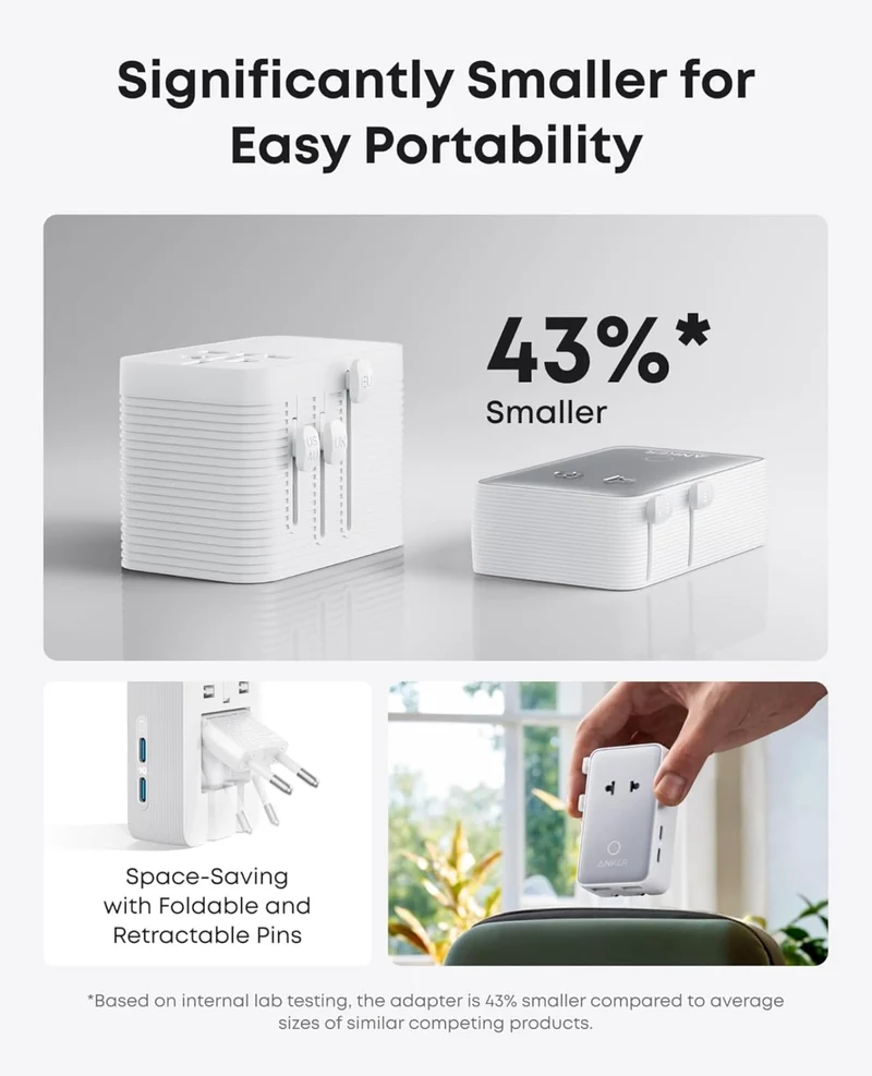 Anker Nano Travel Adapter, 5-Port Power Adapter with 1 AC, 2 USB-A, and 2 USB-C Ports - WHITE