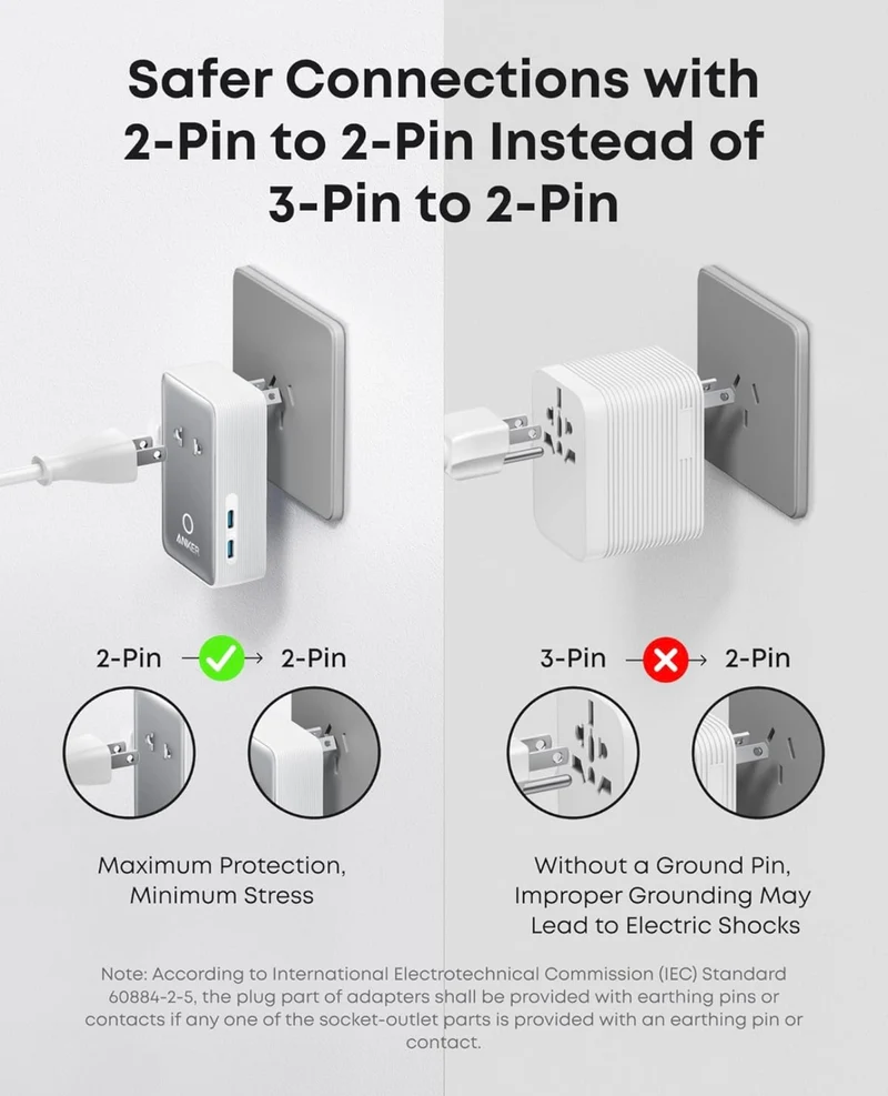 Anker Nano Travel Adapter, 5-Port Power Adapter with 1 AC, 2 USB-A, and 2 USB-C Ports - WHITE