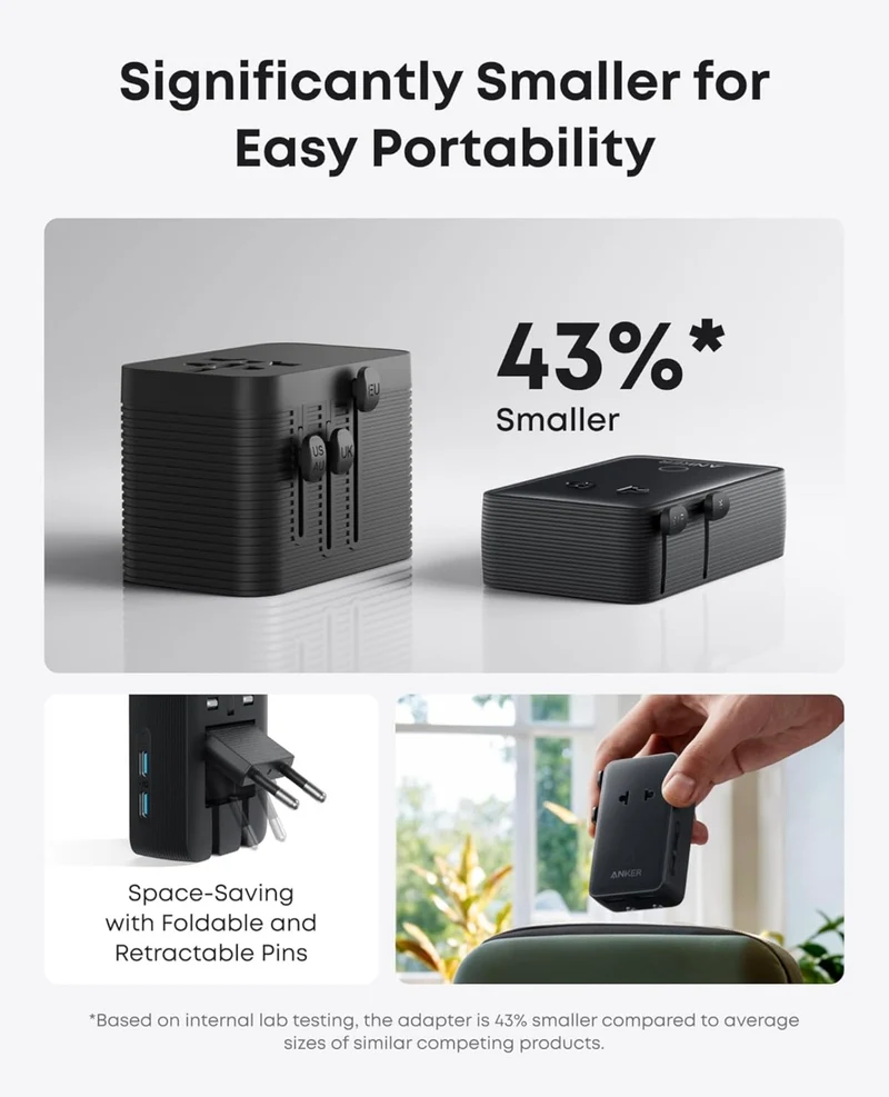 Anker Nano Travel Adapter, 5-Port Power Adapter with 1 AC, 2 USB-A, and 2 USB-C Ports - (1-Pack)