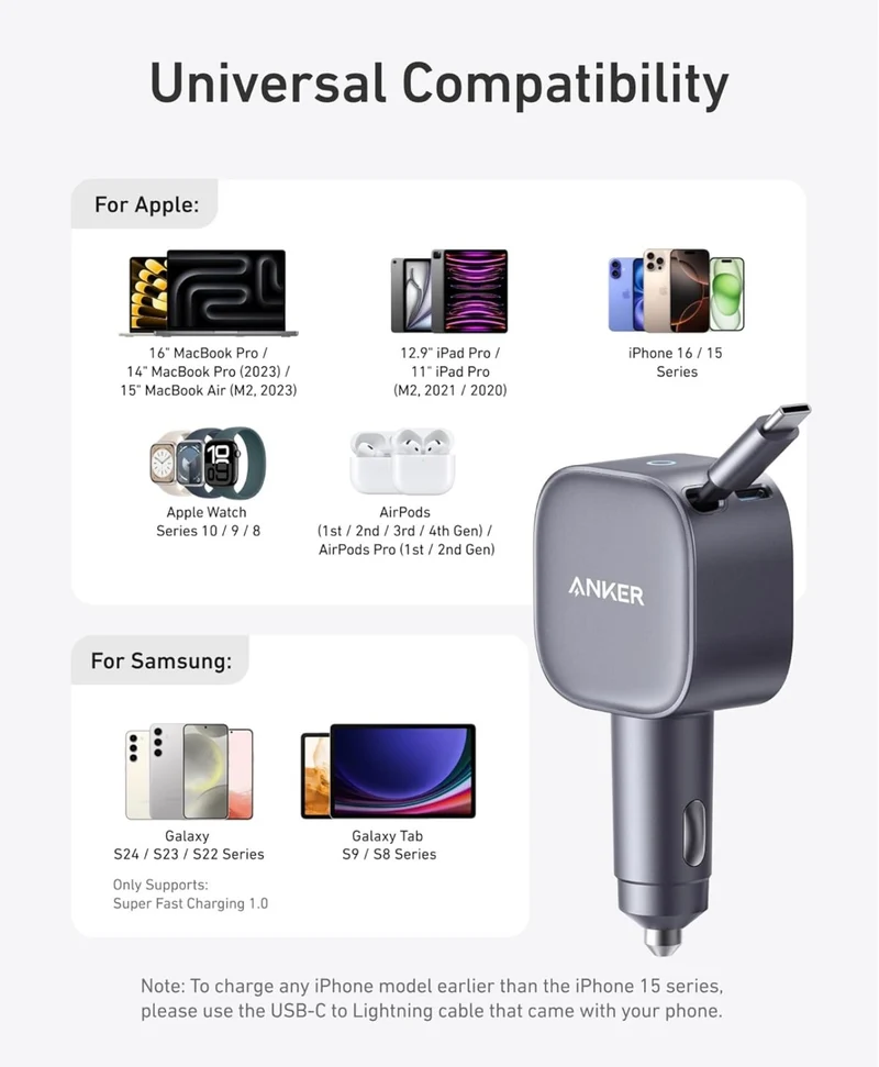 Anker USB-C Car Charger, 75W Max, Ultra-Compact, Type-C Fast Charger - NEW