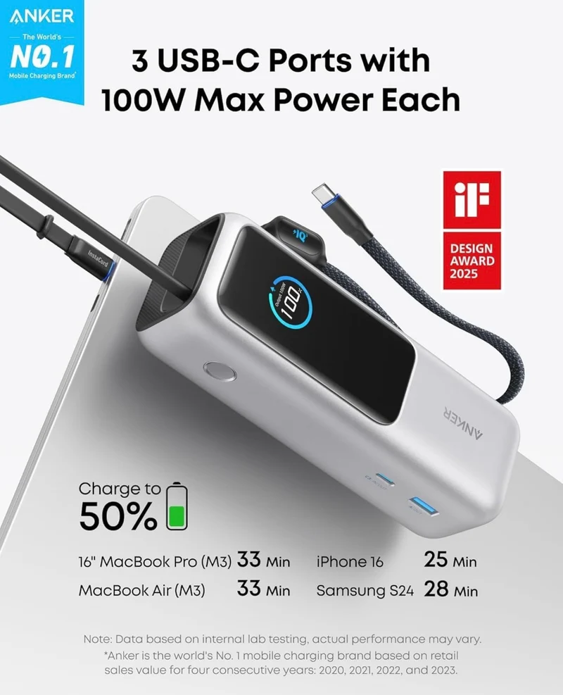 ANKER Laptop Power Bank, 25,000mAh Portable Charger with Triple 100W USB-C Ports - NEW