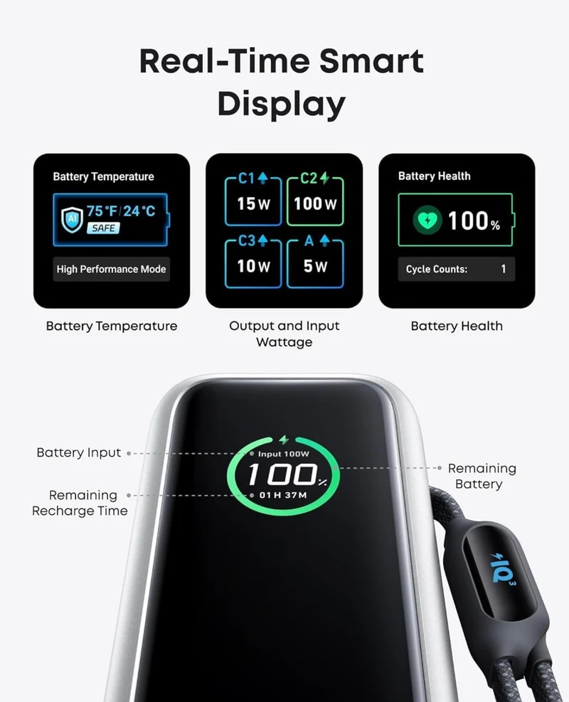 ANKER Laptop Power Bank, 25,000mAh Portable Charger with Triple 100W USB-C Ports - NEW