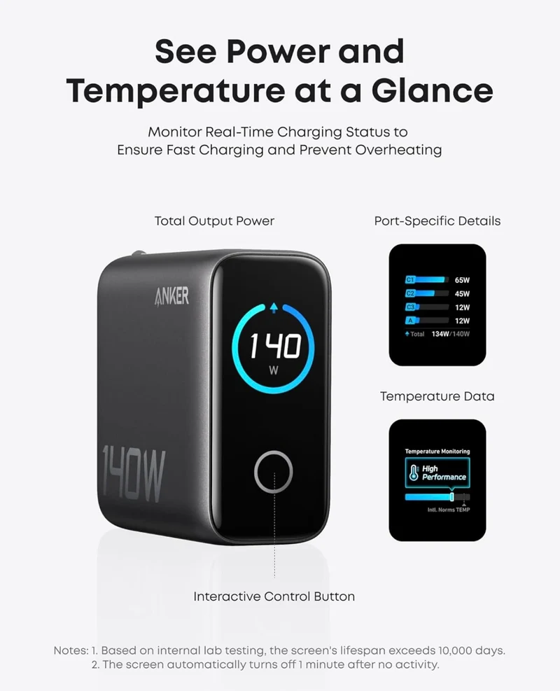 Anker Laptop Charger, 140W MAX USB C Charger, 4-Port Multi-Device Fast Charging, - BLACK