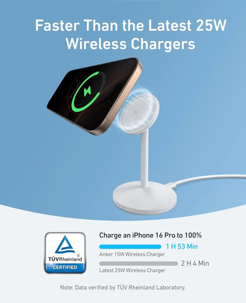 Anker MagGo iPhone 16 MagSafe-Compatible Wireless Charger Stand - WHITE (No AC Adapter)