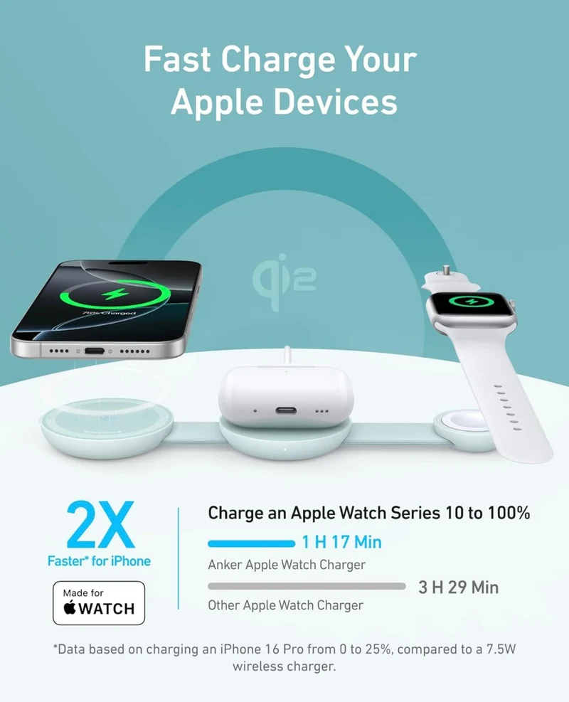 Anker MagSafe Compatible MagGo UFO 3-in-1 Charger, iPhone 16 Wireless Charger - NEW (Not a Power Bank)