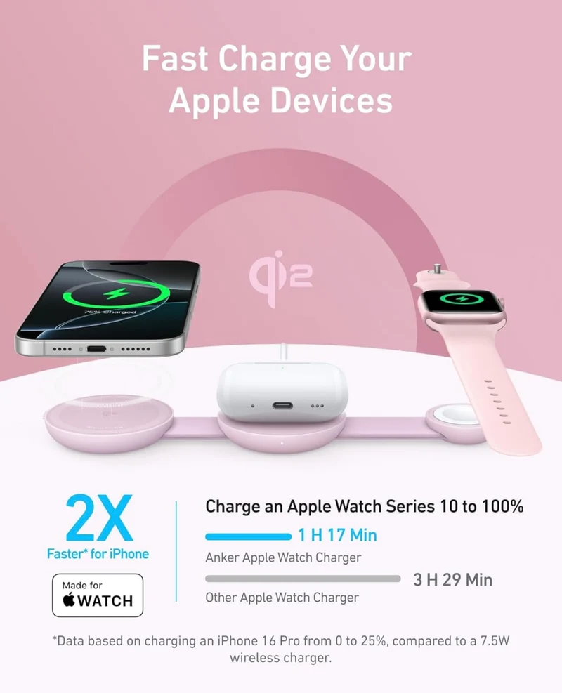 Anker MagSafe Compatible MagGo UFO 3-in-1 Charger, iPhone 16 Wireless Charger (Not a Power Bank)