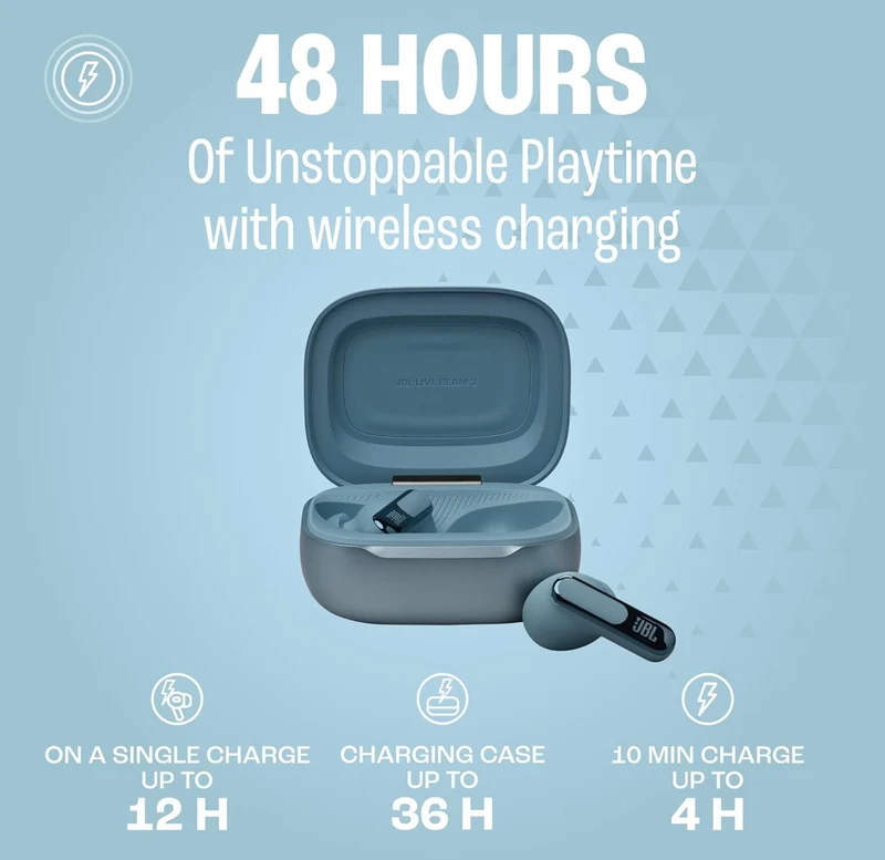 JBL Live Beam 3 - True Wireless Noise-Cancelling Closed-Stick Earbuds, 48Hrs Total Playback, Wireless Charging, 6 Mics for Perfect Calls, Multi-Point Connection, IP55 Waterproof and dustproof (Blue)