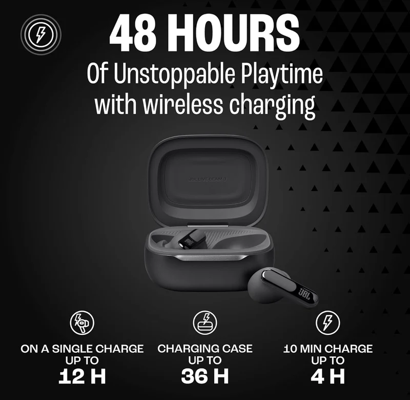 JBL Live Beam 3 - True Wireless Noise-Cancelling Stick-Closed Earbuds, 48Hrs Total Playback, Wireless Charging, 6 Mics for Perfect Calls, Multi-Point Connection, IP55 Waterproof and dustproof (Black)