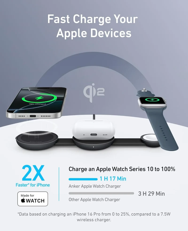 Anker MagSafe Compatible MagGo UFO 3-in-1 Charger, iPhone 16 Wireless Charging - BLACK