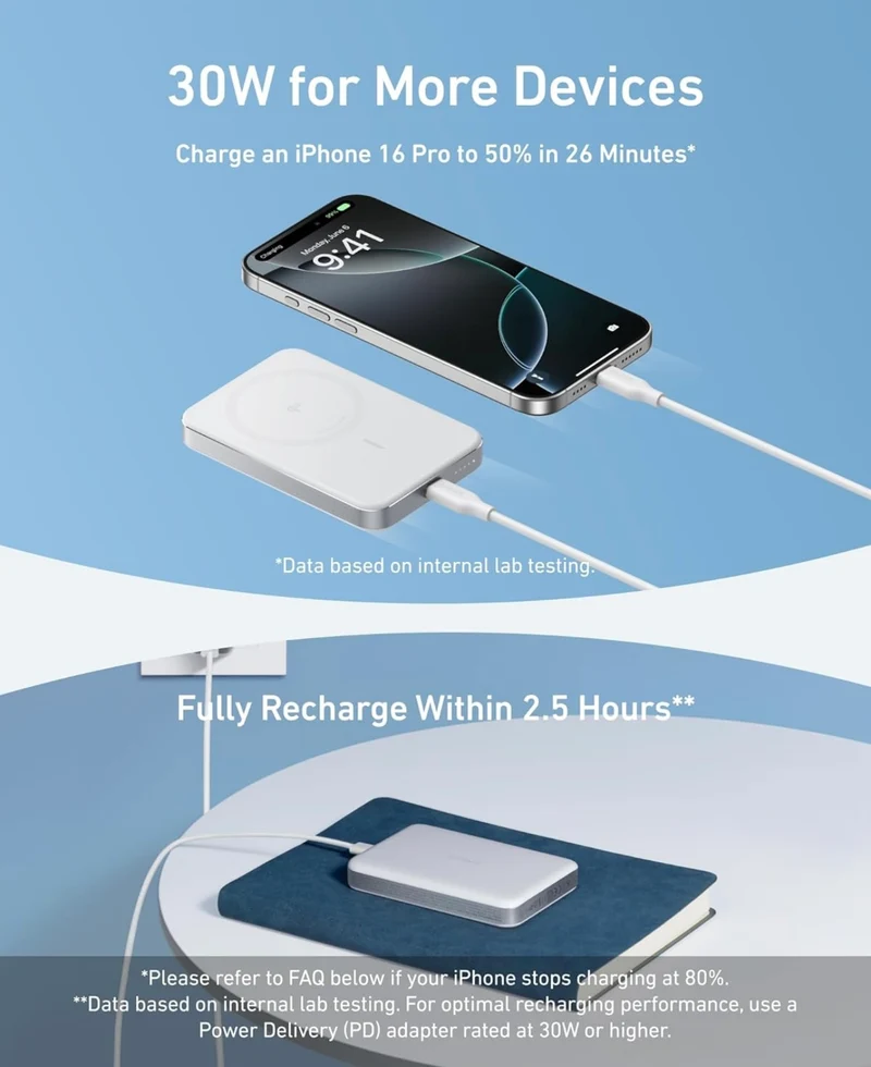 Anker MagGo Power Bank, Ultra Slim 10000mAh Magnetic Battery Pack, Qi2 Certified - WHITE