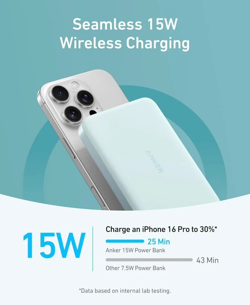Anker MagGo Power Bank, Ultra Slim 10000mAh Magnetic Battery Pack, Qi2 Certified - NEW