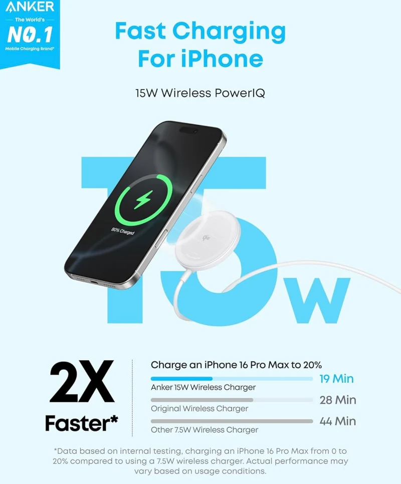 Anker Zolo Magnetic Wireless Charger, 2-Pack Qi2 Certified 15W (Adapter Not Included)