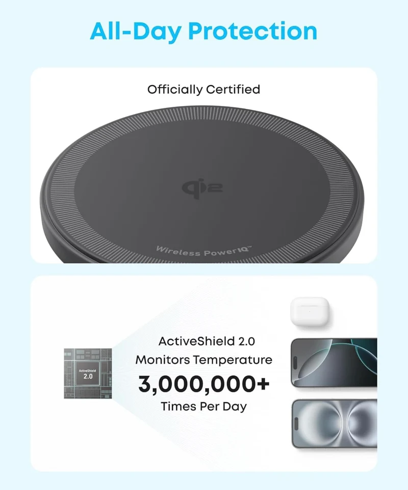 Anker Zolo Magnetic Wireless Charger, 2-Pack Qi2 Certified 15W MagSafe-Compatible - (Black, 2 Pack)