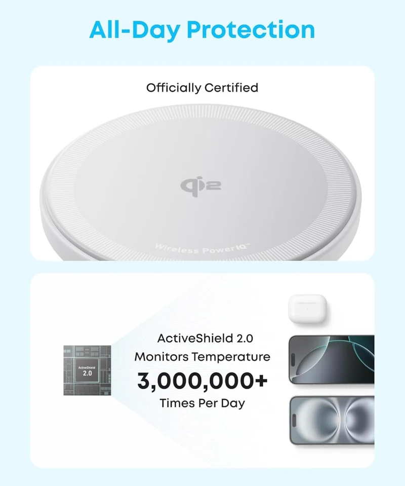 Anker Zolo Magnetic Wireless Charger Qi2 Certified 15W MagSafe Wireless Charging Pad- (White, 1 Pack)