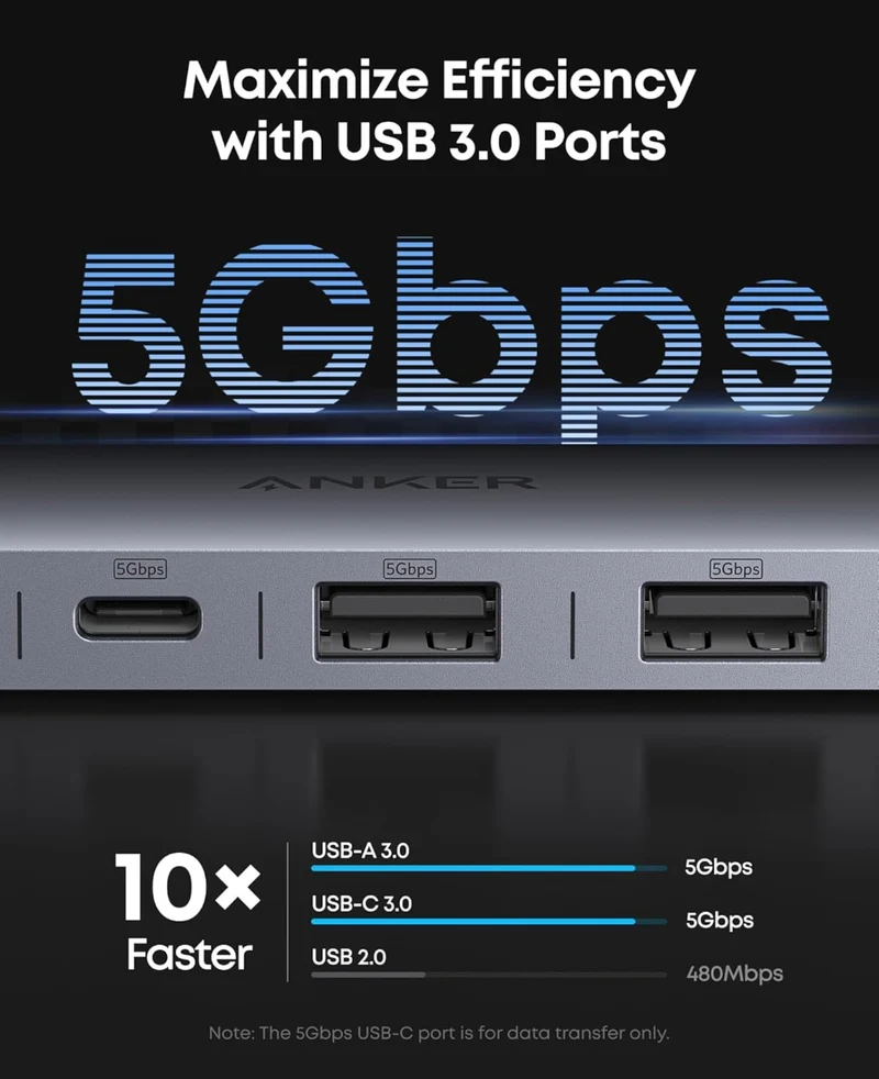 Anker USB C Hub, 7-in-1 Multi-Port USB Adapter USB C to HDMI Splitter for Type C Devices (Charger Not Included)