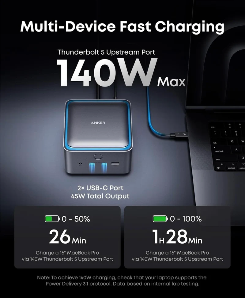 Anker TB5 Docking Station, 14 Ports Thunderbolt 5 Docking Station with 140W Max - NEW