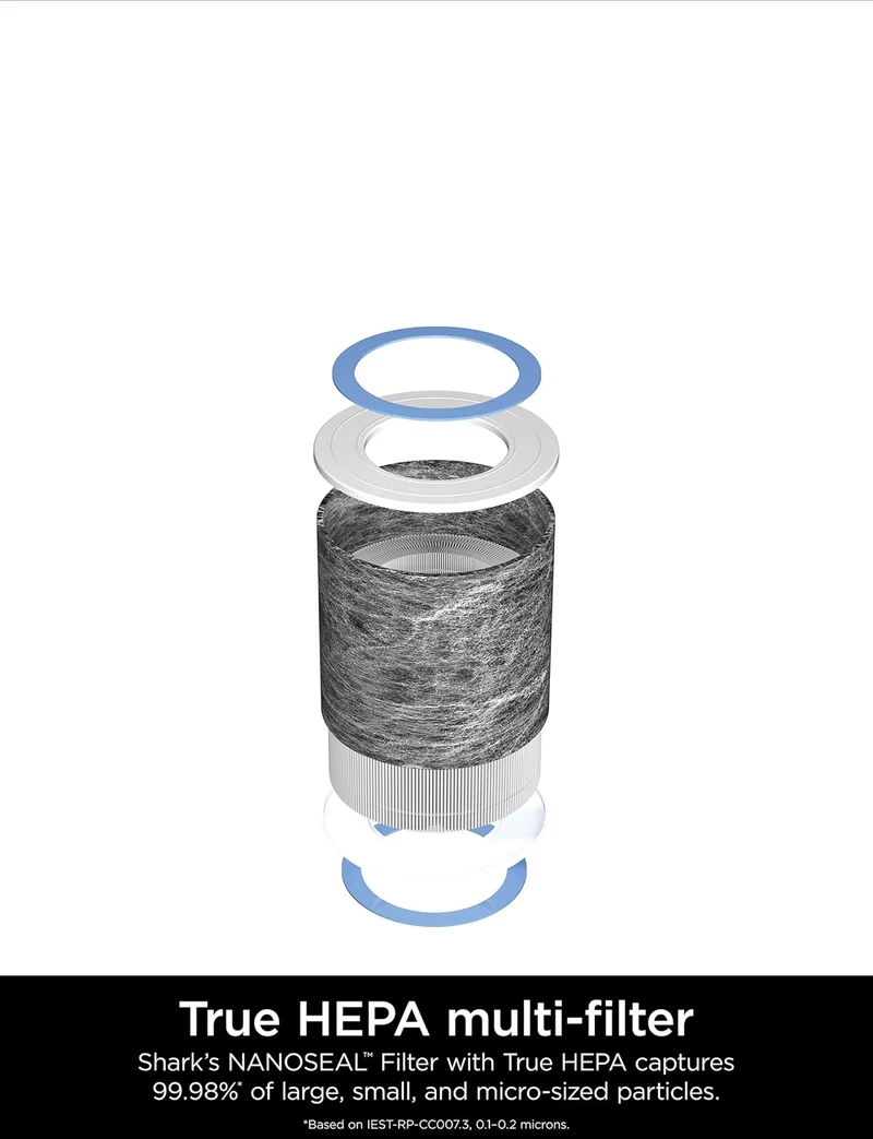 Shark Air Purifier Replacement Filter with Anti-Allergen HEPA, Advanced Odor Lock - NEW