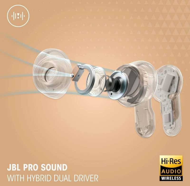 JBL Tour Pro 3 - True Wireless Noise Cancelling Earbuds with Smart Charging Case - (Black)