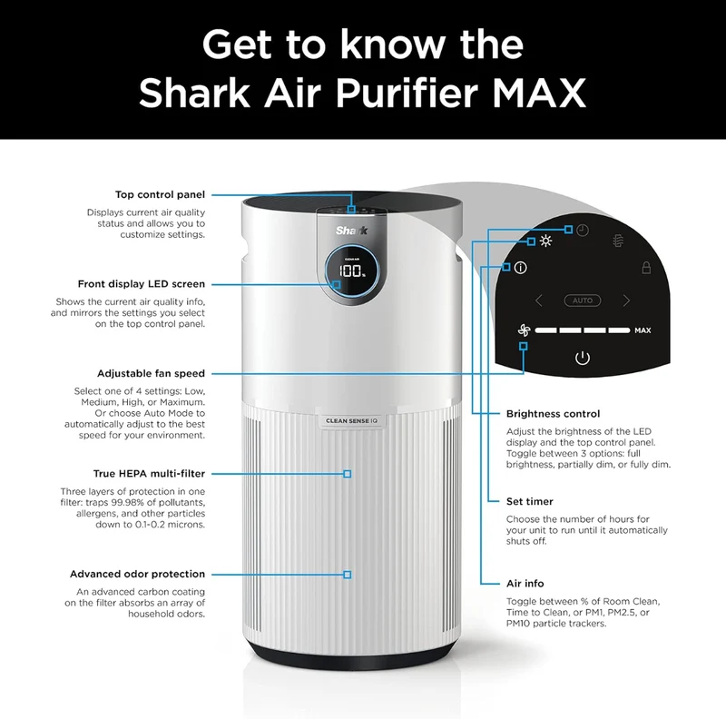 Shark Air Purifier for Home Large Room, Clean Sense Technology 1000 Sq Ft Dust, Allergens