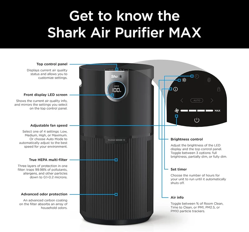 Shark Air Purifier Clean Sense Technology, HEPA Air Filter, 1200 Sq Ft - NEW