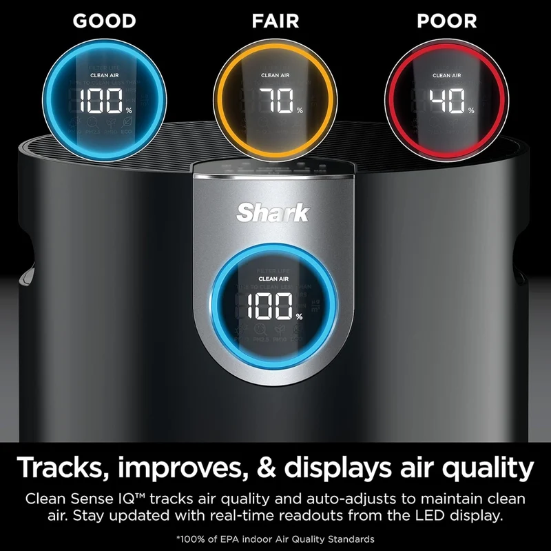 Shark Air Purifier Clean Sense Technology, HEPA Air Filter, 1200 Sq Ft - NEW