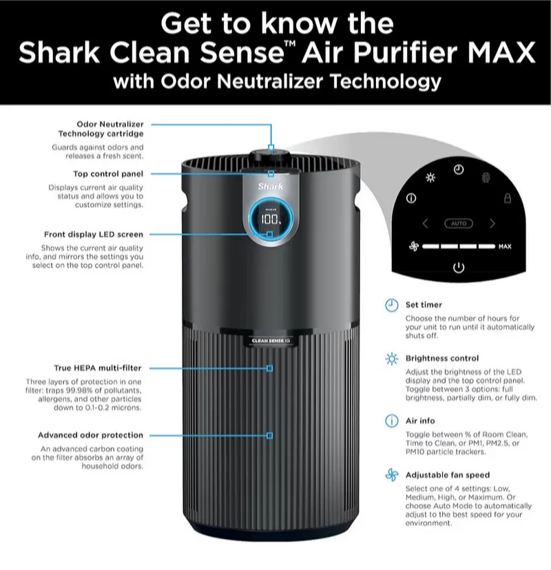 Shark HP232 Clean Sense Air Purifier MAX with Odor Neutralizer Technology - Grey