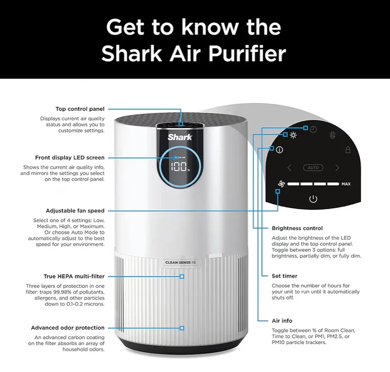 Shark Air Purifier For Home Pets, Allergies, Pet Hair, HEPA Air Filter, 500 Sq Ft, Small Room - WHITE