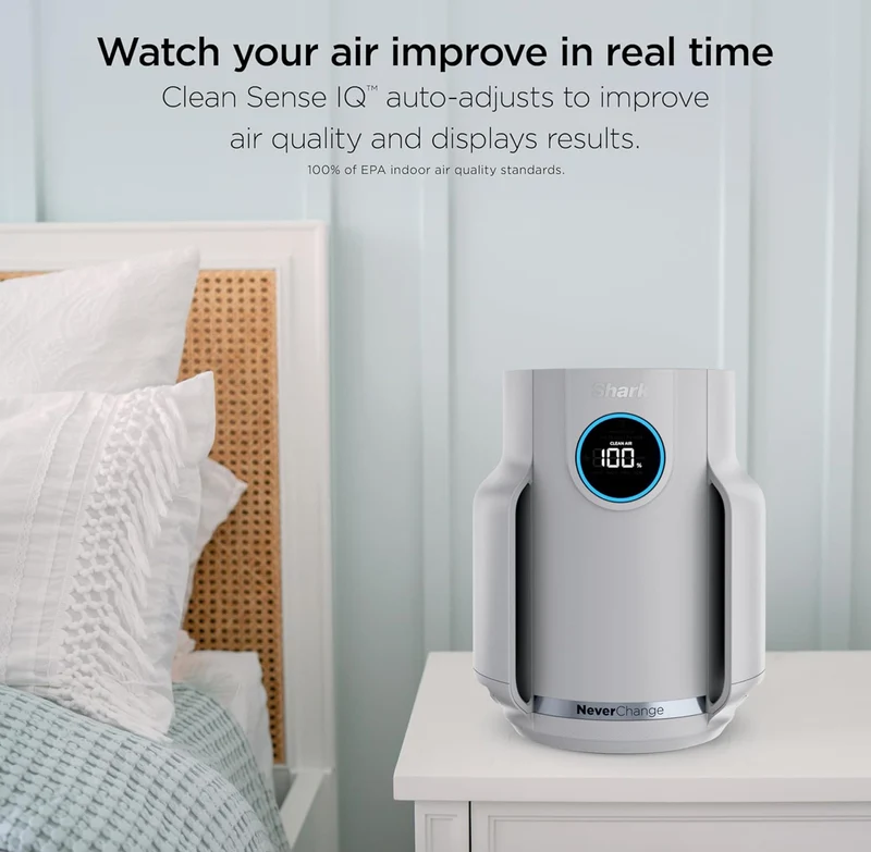 Shark NeverChange Air Purifier Compact Pro w/ Long-lasting Filtration Up to 250 sq. ft.