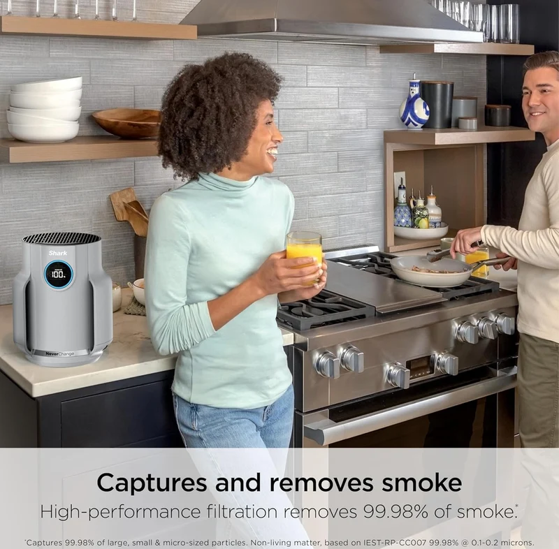 Shark NeverChange Air Purifier Compact Pro w/ Long-lasting Filtration Up to 250 sq. ft.
