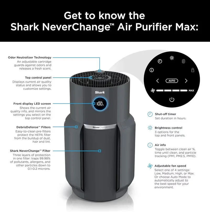 Shark Air Purifier for Home Air Filter Powerful Multi-Room Purification - GREY