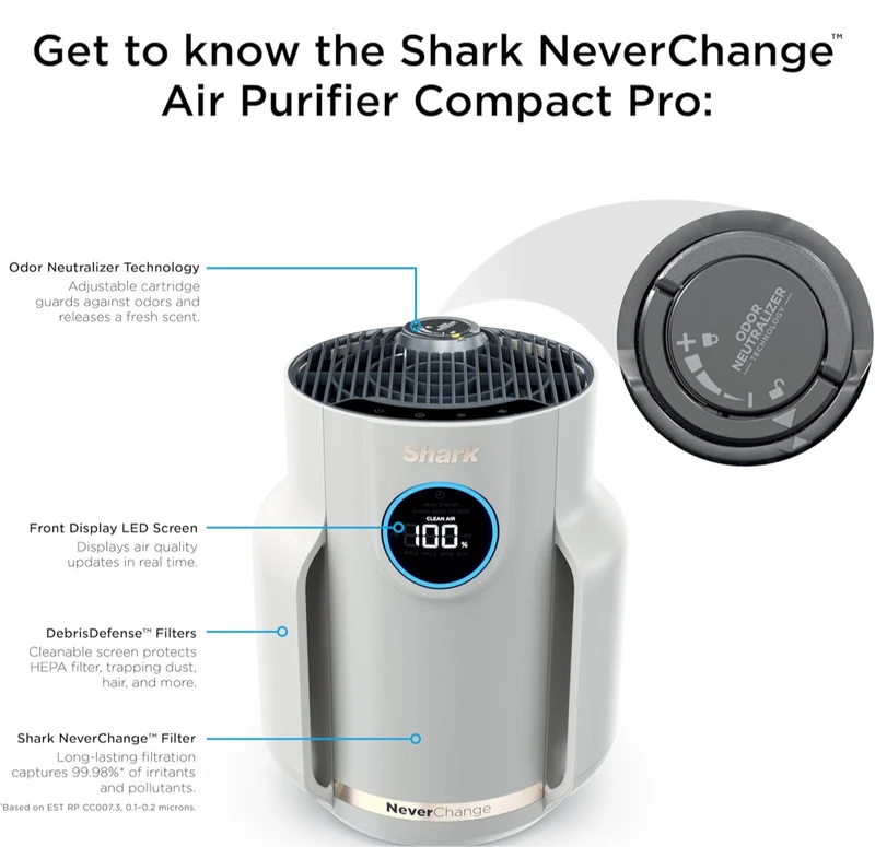 Shark NeverChange Air Purifier Compact Pro, Long-Lasting HEPA-Exceeding Filtration - DOVE