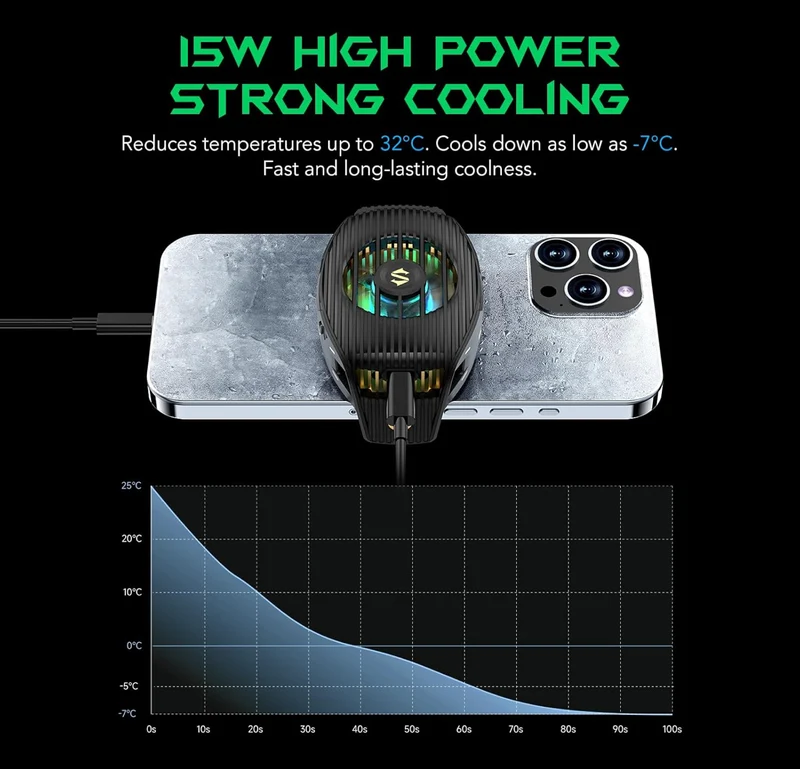 Black Shark Phone Cooler for Gaming FunCooler 4, Wired Mobile Phone Cooling Fan Lightweight Quiet with RGB Light