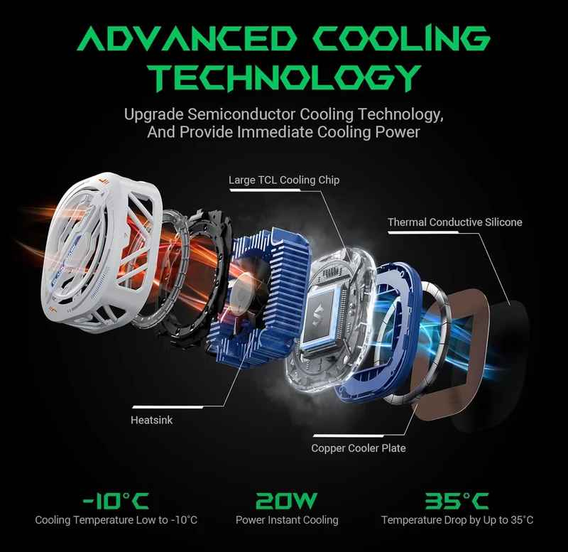 Black Shark Magnetic Cell Phone Cooler, RGB Phone Cooling Fan Portable Lightweight (White)