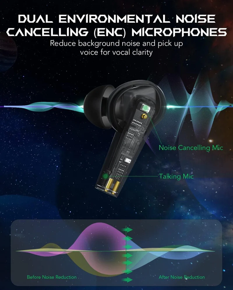 Black Shark Bluetooth Earbuds w/ 0.035s Ultra-Low Latency Noise Cancelling Microphones