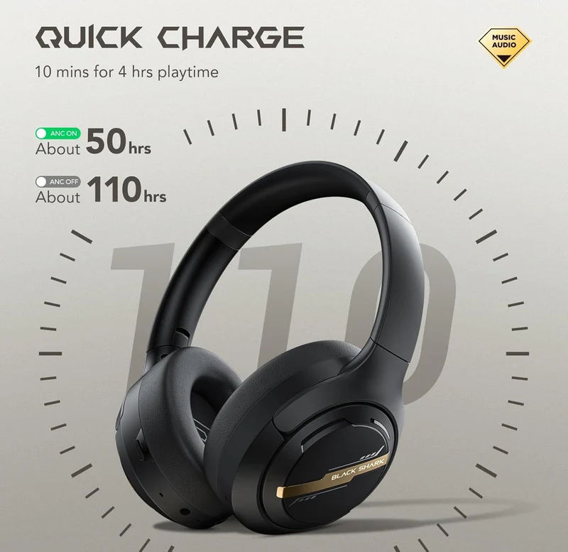 Black Shark JoyBuds Max Active Noise Cancelling Headphones, 50H Playtime Wireless Over Ear Headphones w/ Microphone, Bluetooth (Black)
