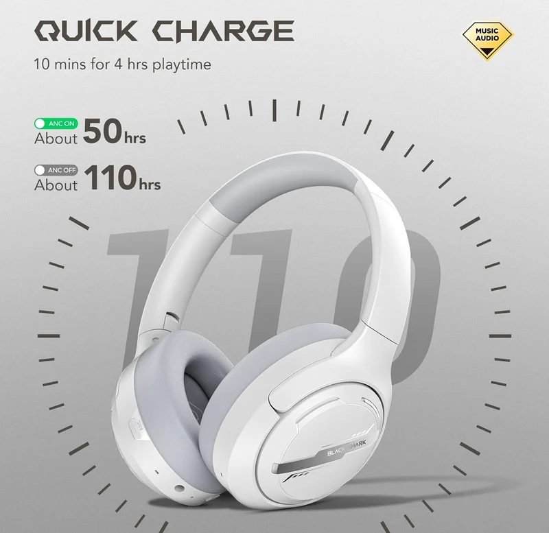 Black Shark JoyBuds Max Active Noise Cancelling Headphones Wireless Over Ear (White)